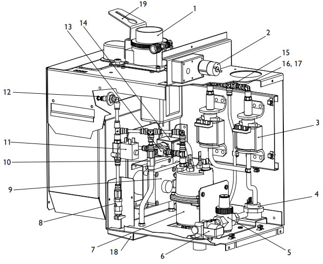 CoEx® Chiller Module Assembly (B2C Machines)